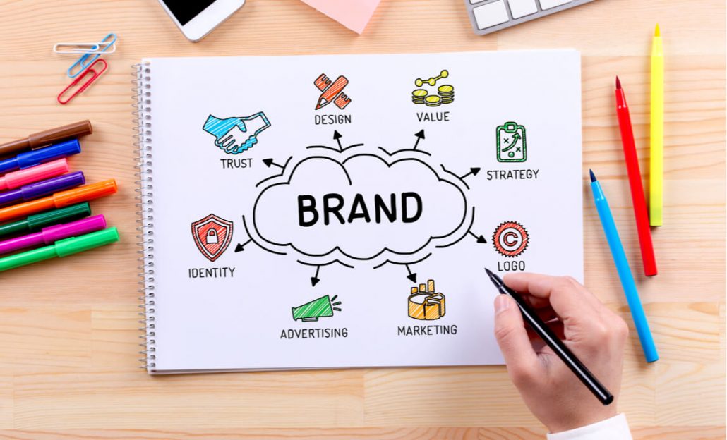 برند سازی(Branding)یک تلاش برای محبوبیت کسب و کار که به فعالیت شما معنا میبخشد.